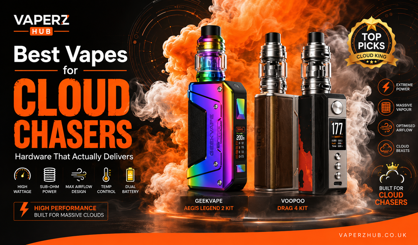 Best Vapes for Cloud Chasers: Hardware That Actually Delivers