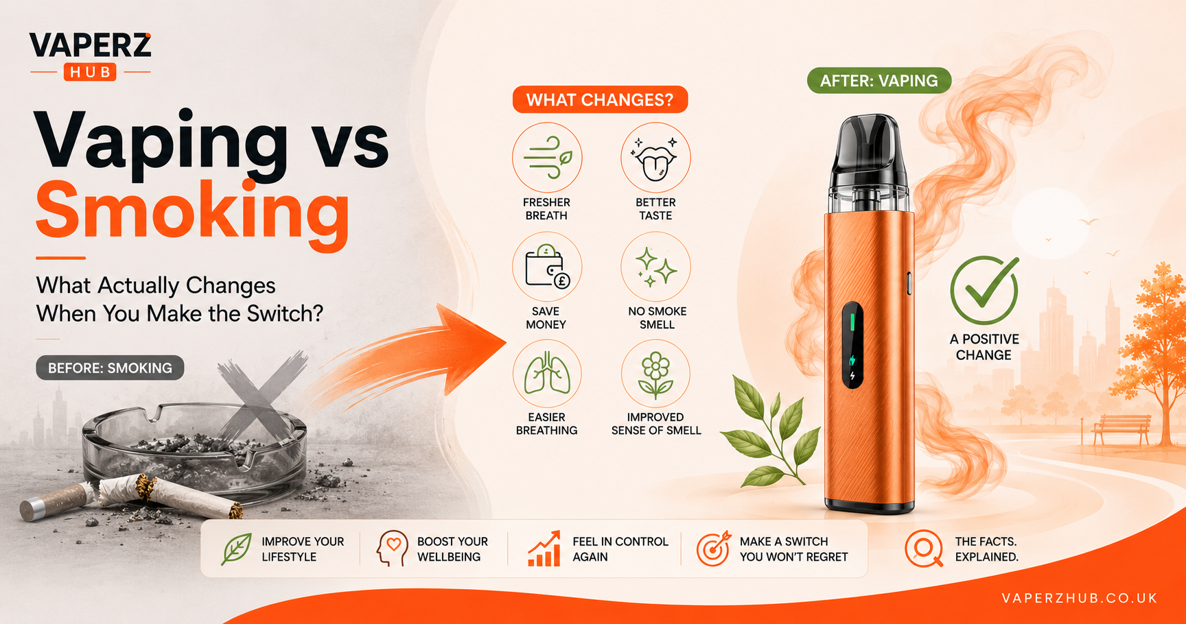 Vaping vs Smoking: What Actually Changes When You Make the Switch?