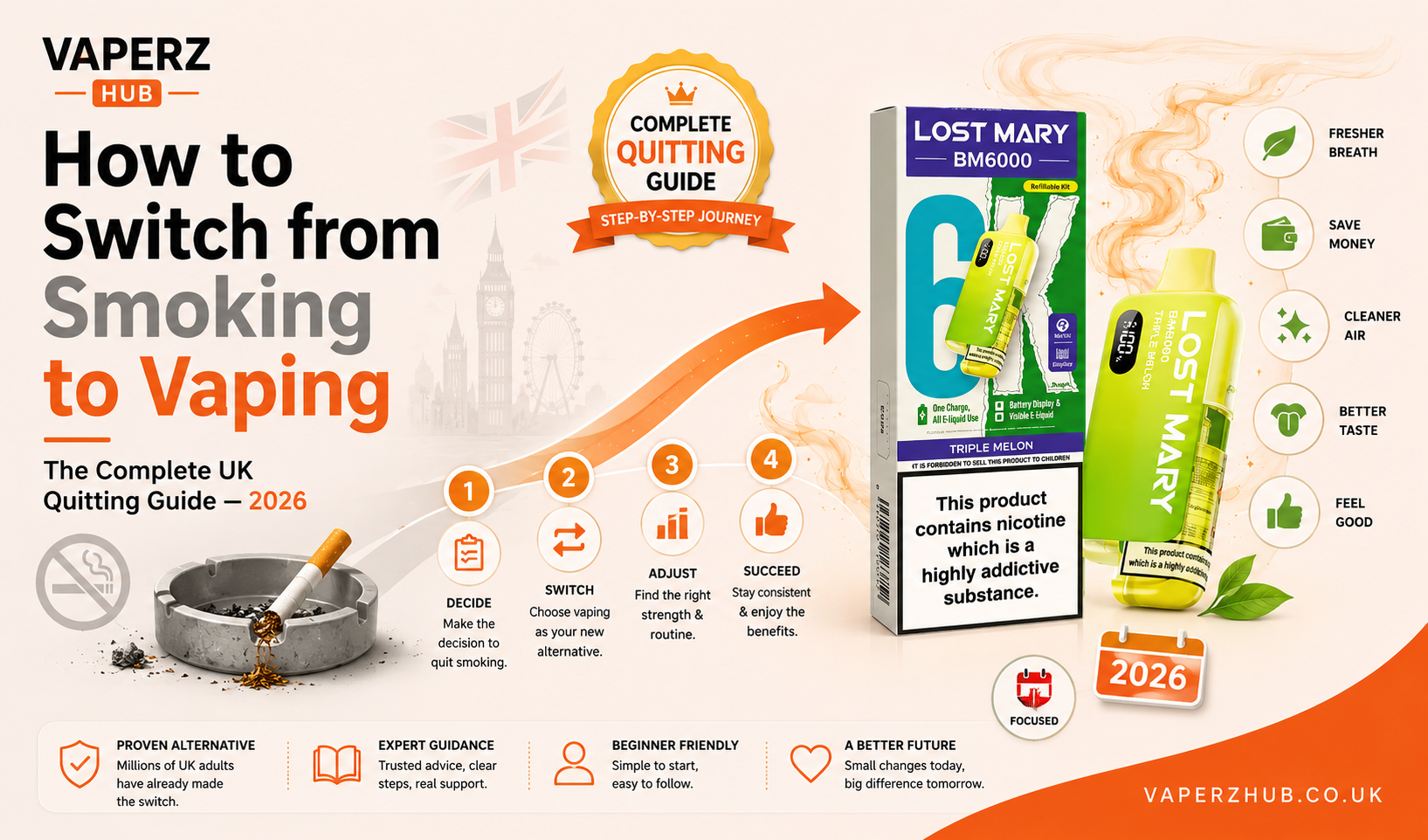How to Switch from Smoking to Vaping: The Complete UK Quitting Guide (2026)