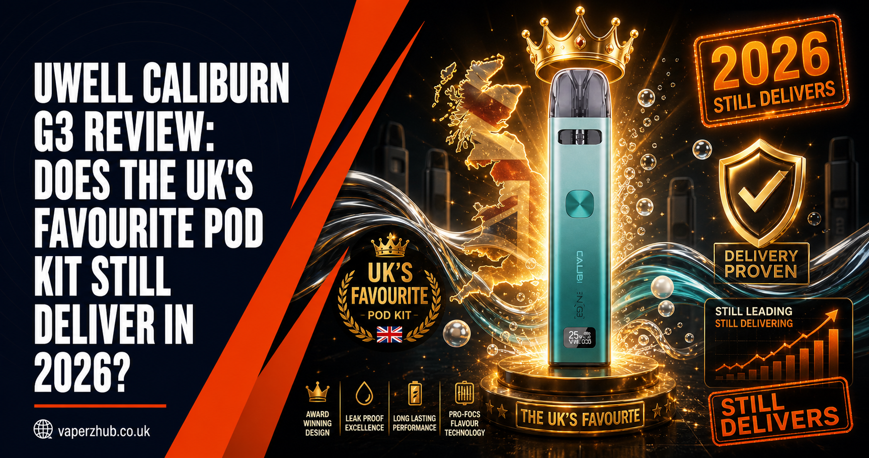 Uwell Caliburn G3 Review: Does the UK's Favourite Pod Kit Still Deliver in 2026?