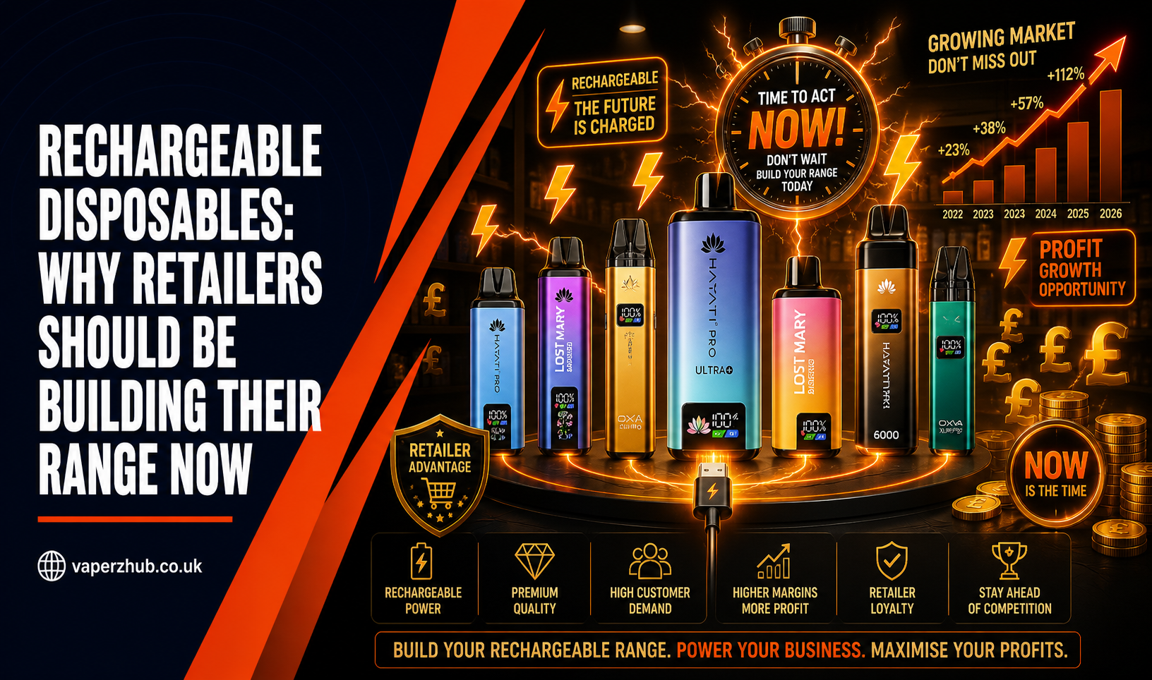 Rechargeable Disposables: Why Retailers Should Be Building Their Range Now