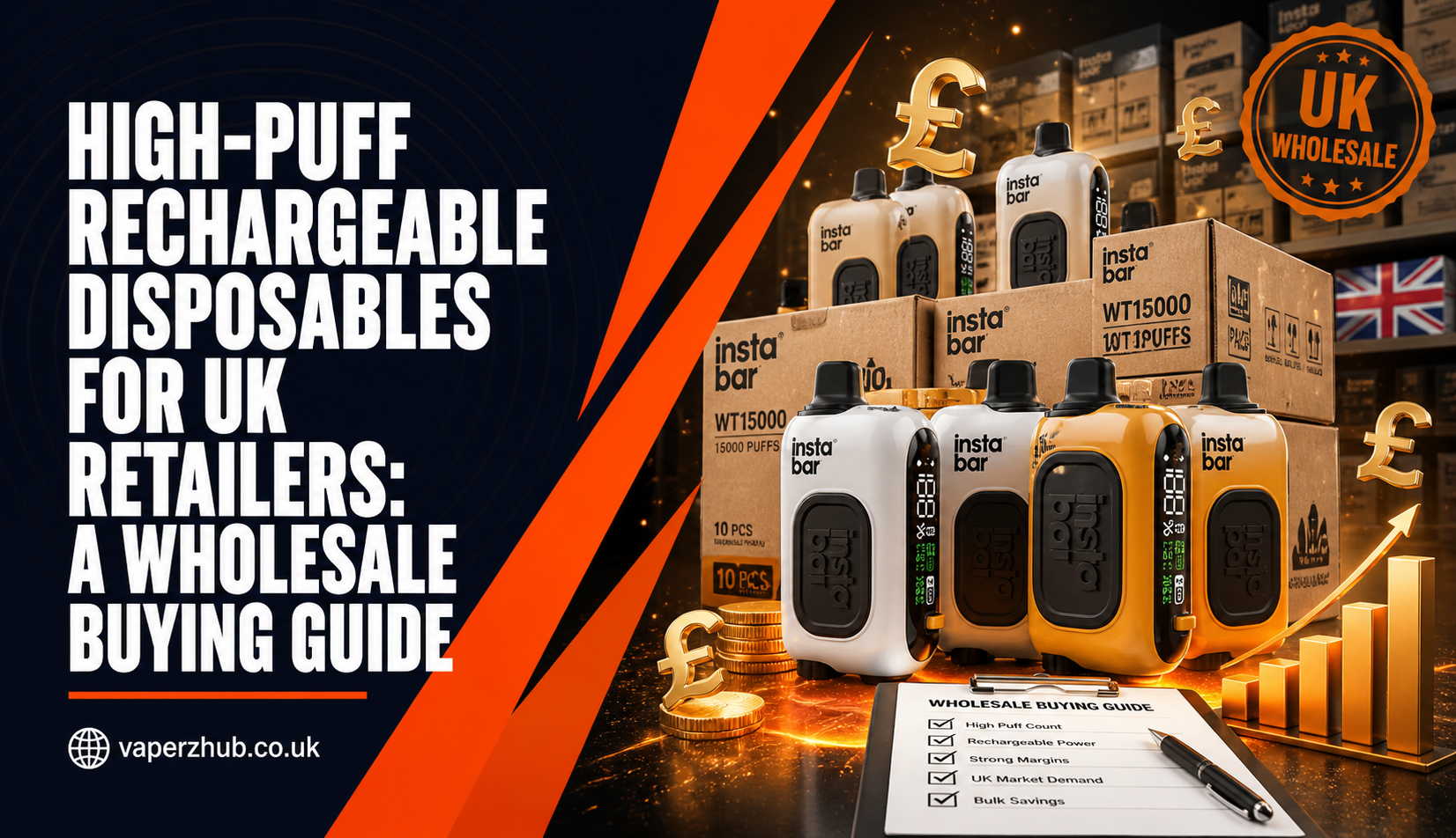 High-Puff Rechargeable Disposables for UK Retailers: A Wholesale Buying Guide Using the Instabar WT15000 as a Case Study