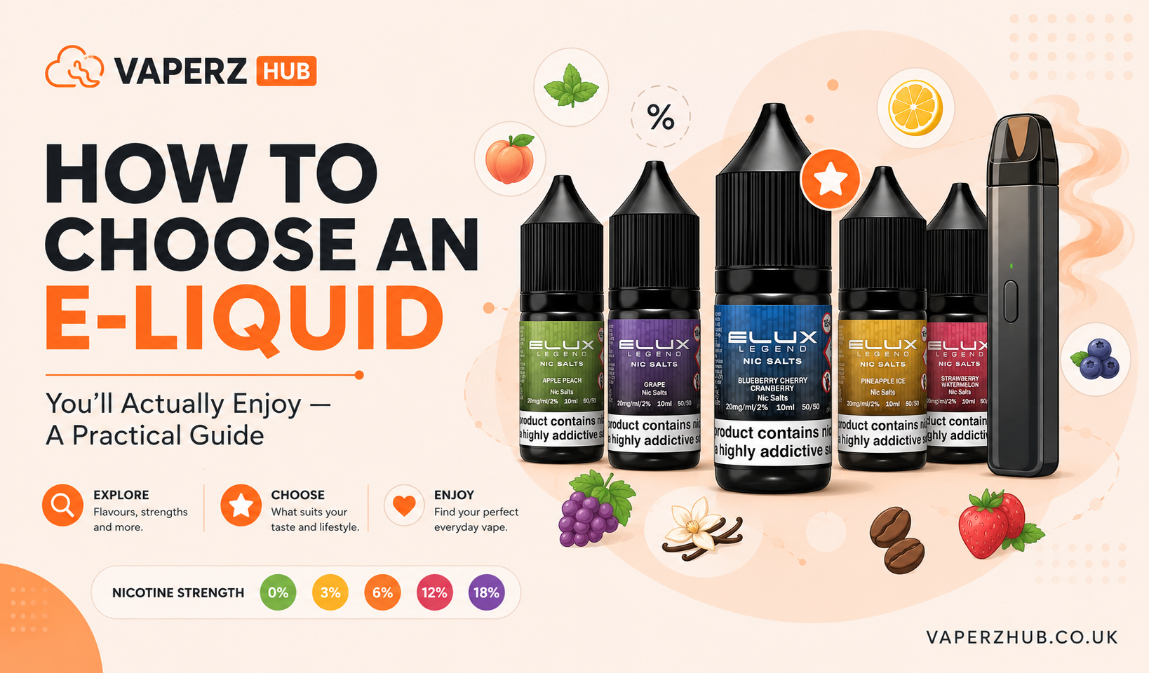 How to Choose an E-Liquid You'll Actually Enjoy: A Practical Guide