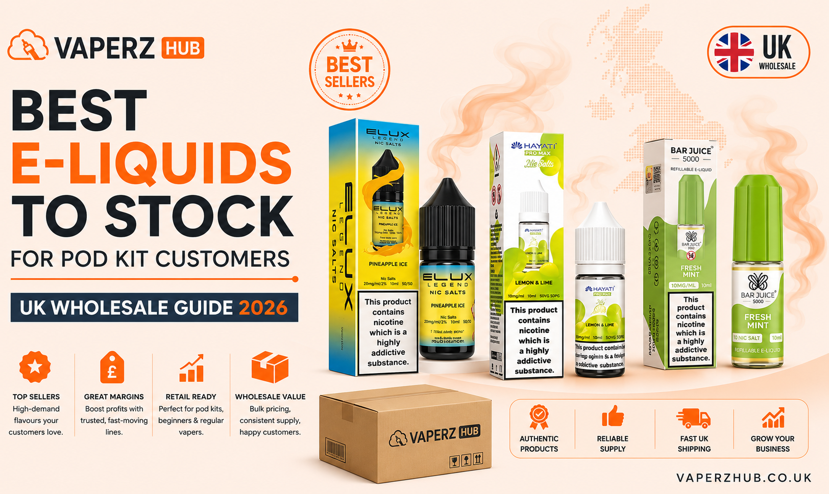 Best E-Liquids to Stock for Pod Kit Customers: UK Wholesale Guide 2026