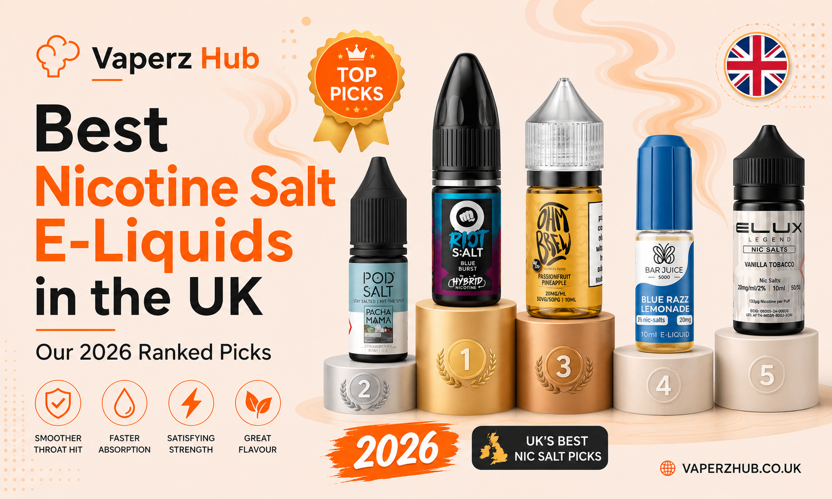 Best Nicotine Salt E-Liquids in the UK: Our 2026 Ranked Picks