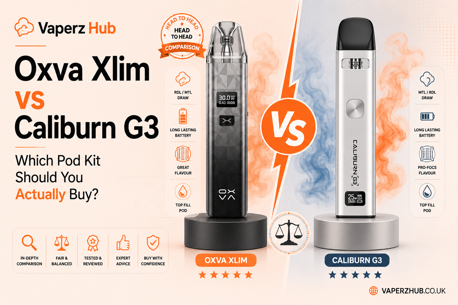 Oxva Xlim vs Caliburn G3: Which Pod Kit Should You Actually Buy?