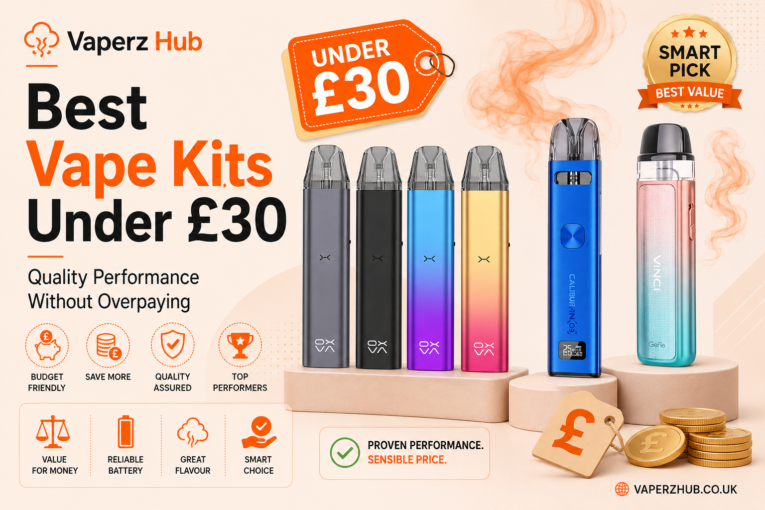 Best Vape Kits Under £30: Quality Performance Without Overpaying